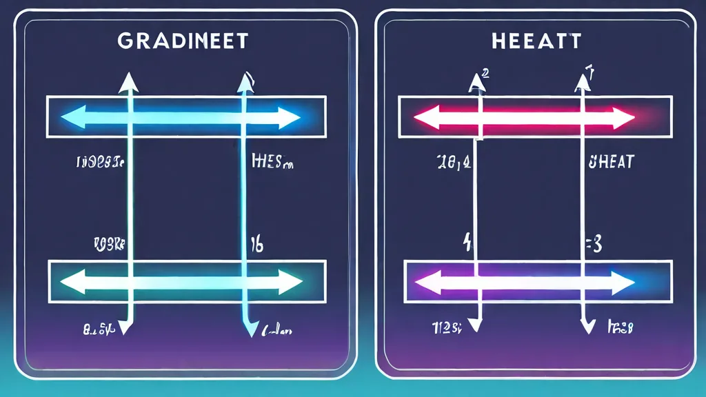 Thermodynamics heat engine diagram with energy flow